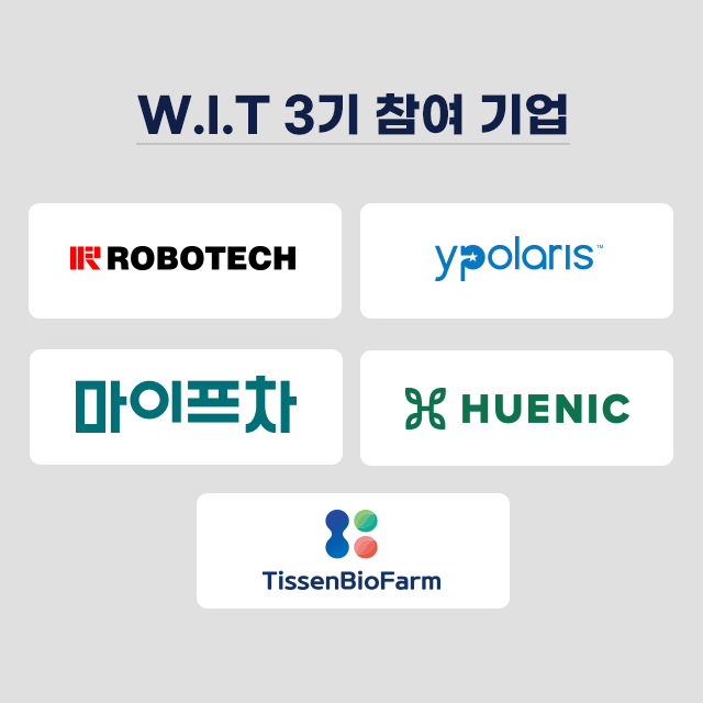 삼성웰스토리, 스타트업, 스타트업육성프로그램, W.I.T, WIT, PoC, 데모데이