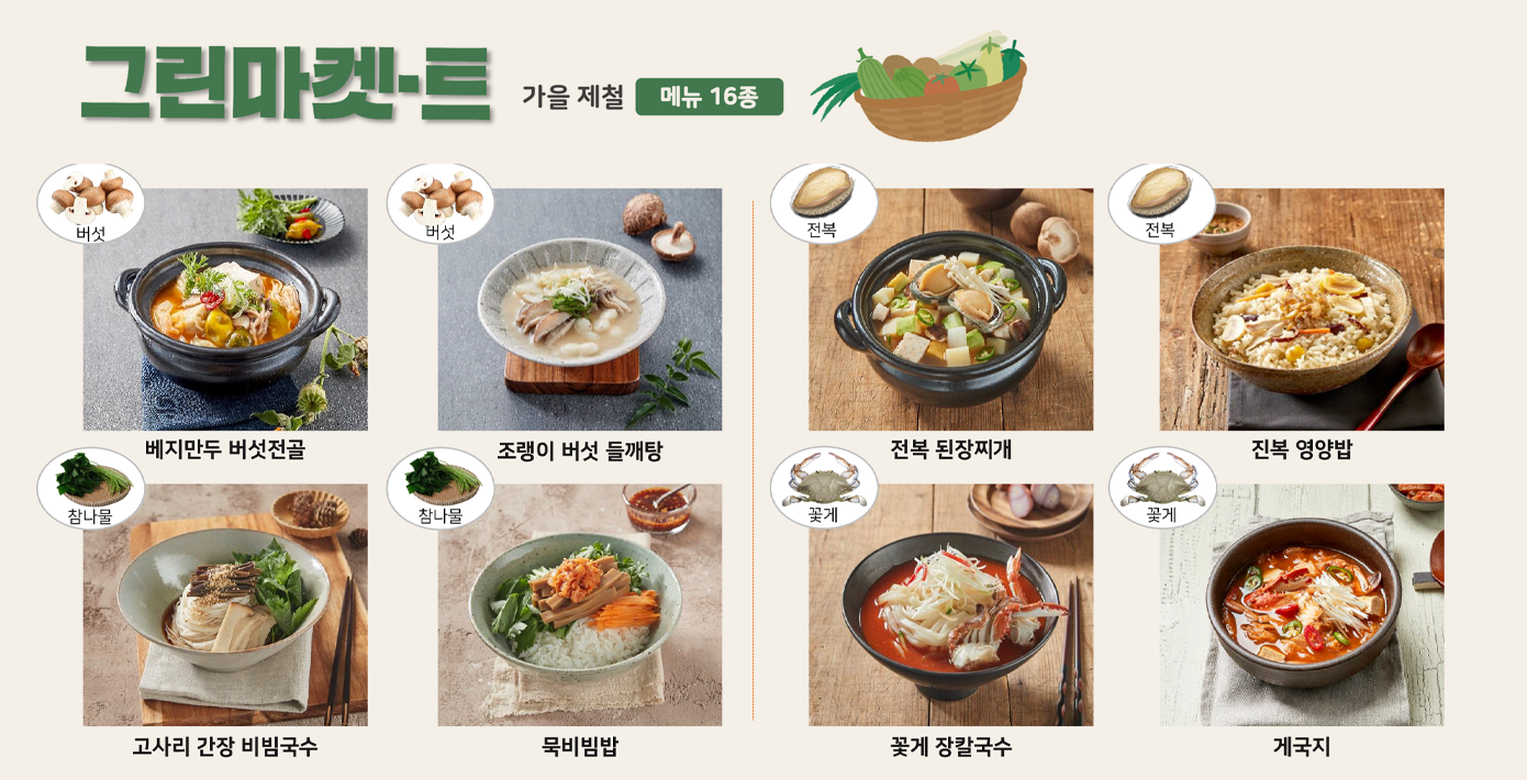 삼성웰스토리, 가을, 구내식당, 사내식당, 회사식당, 프로모션, 전국팔도, 전통시장, 핫플레이스, 레트로, 그린마켓트, 제철식재료, 버섯전골, 들깨탕, 꽃게, 장칼국수, 게국지