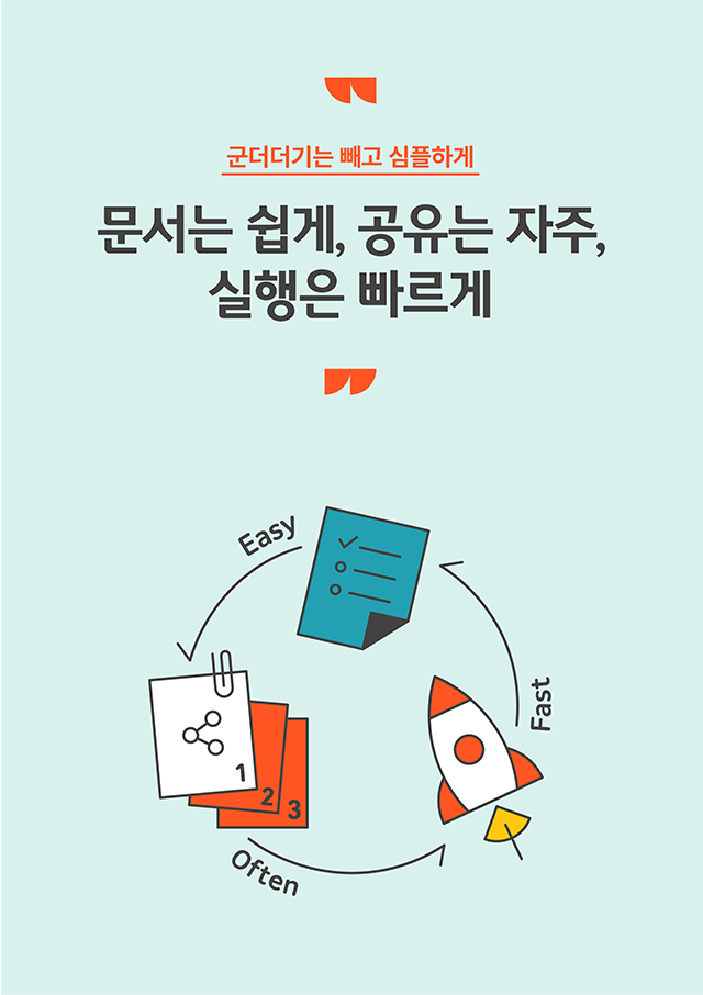 삼성웰스토리,삼성웰스토리기업정보,삼성웰스토리채용,삼성웰스토리기업문화,삼성웰스토리10주년,삼성웰스토리리브랜딩,삼성웰스토리일하는방식, 웰스토리업무, 웰스토리정보, 삼성웰스토리워킹웨이, 웰스토리조직문화