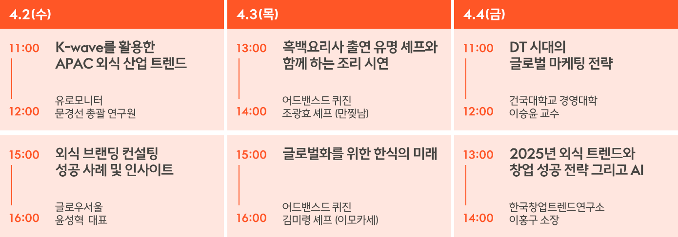 삼성웰스토리 비즈페스타 세미나 일정