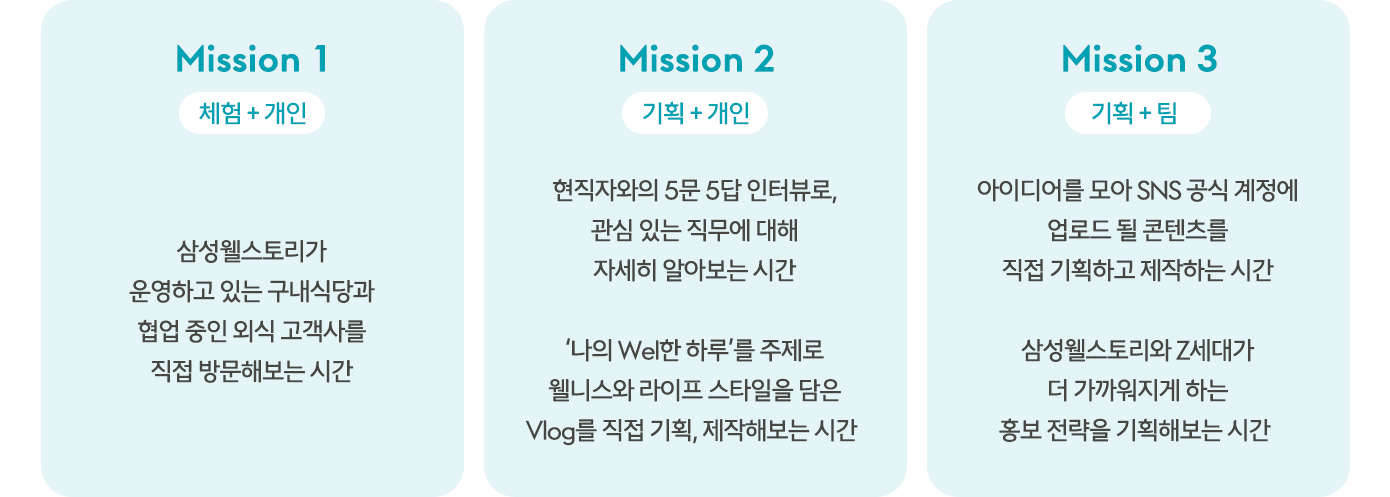 웰스토리텔러2기 활동 및 미션