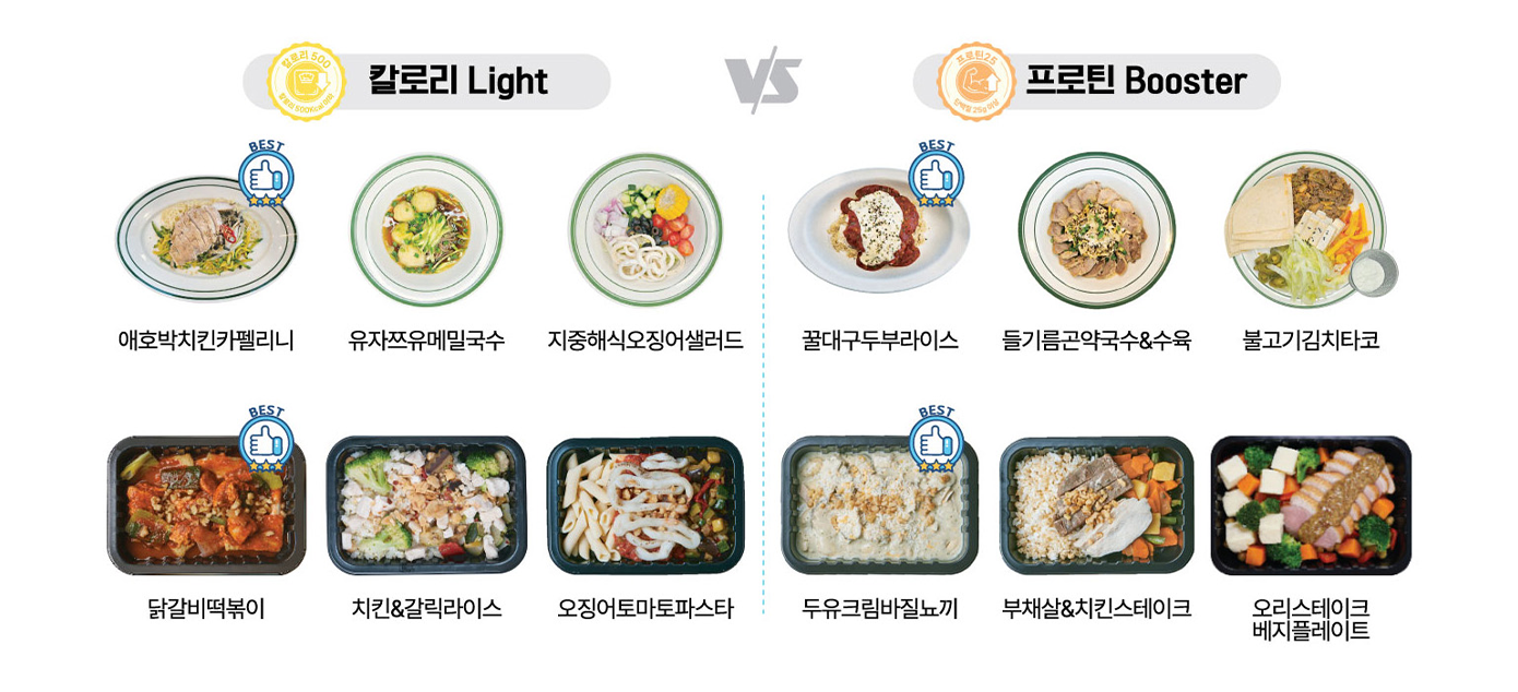 삼성웰스토리 건강식 구독