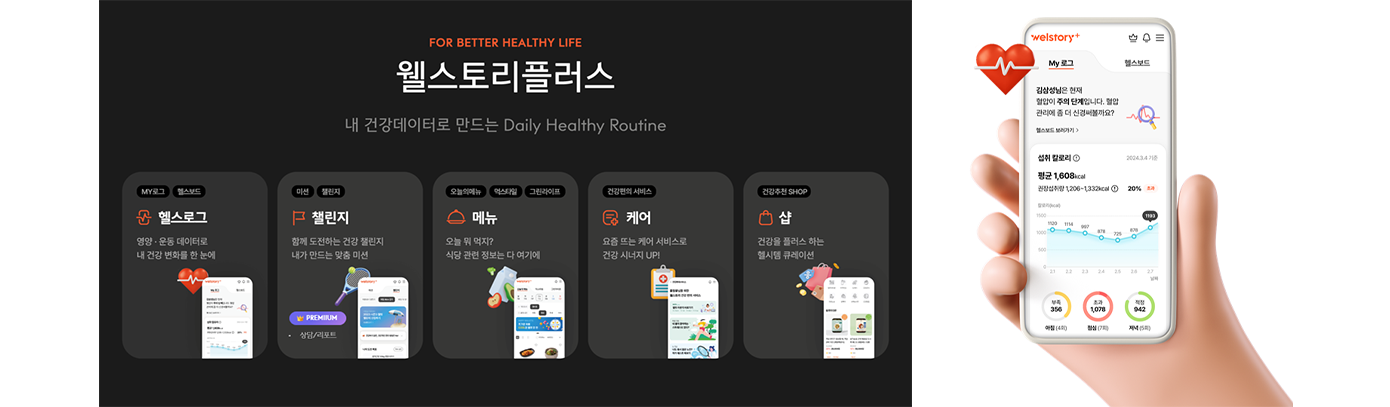 웰스토리플러스 헬스케어어플