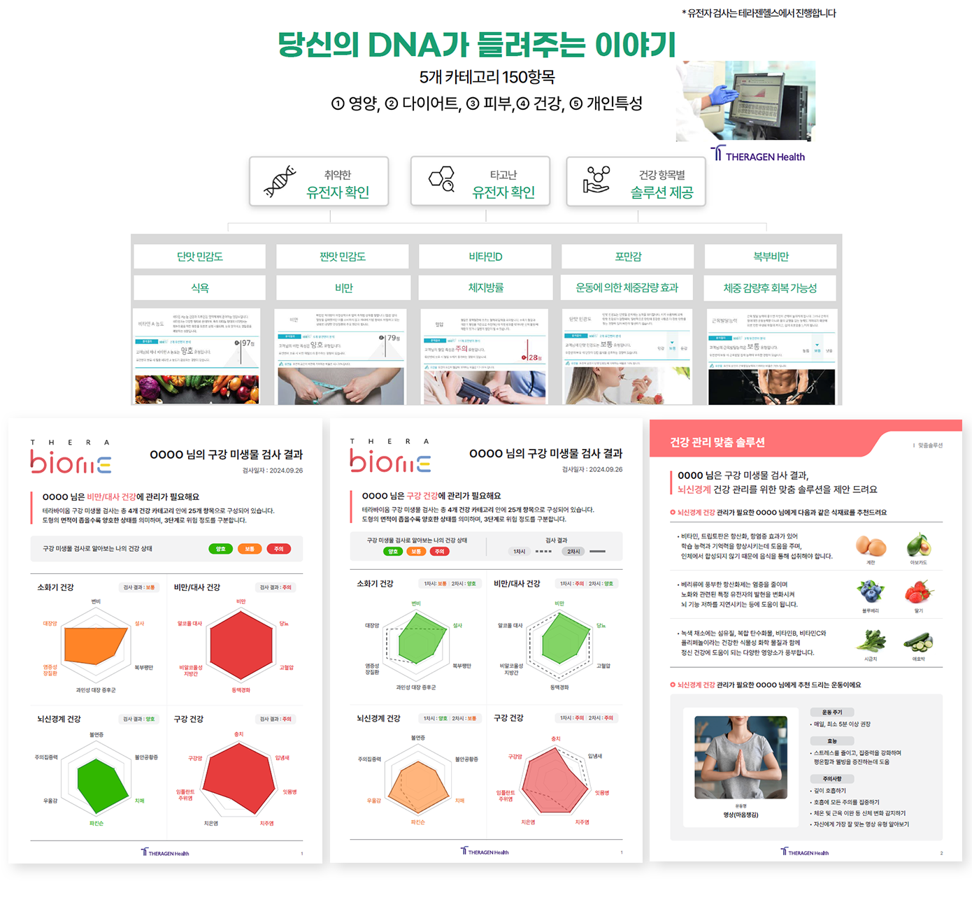 삼성웰스토리 헬스케어솔루션