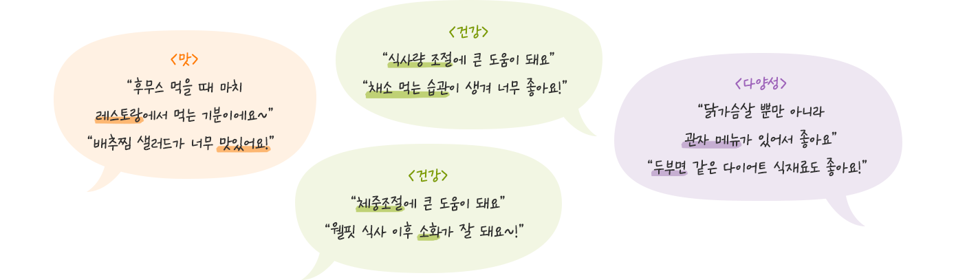 삼성웰스토리 헬스케어솔루션