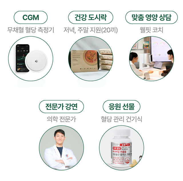 혈당관리 프로그램