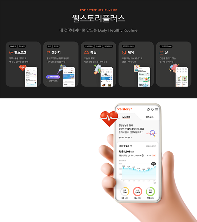 웰스토리플러스 헬스케어어플