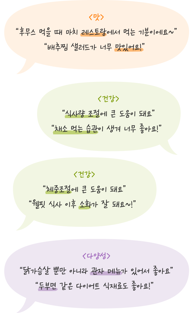 삼성웰스토리 헬스케어솔루션