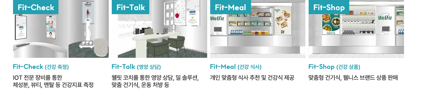 삼성웰스토리 웰핏라운지