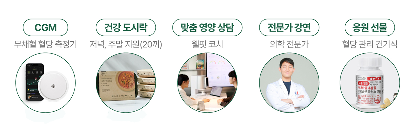 혈당관리 프로그램
