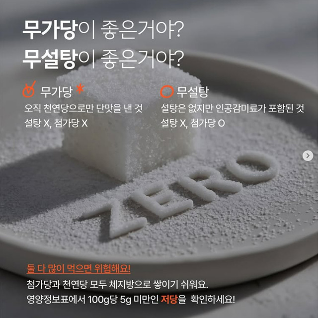 영양정보 제대로 확인하는 방법