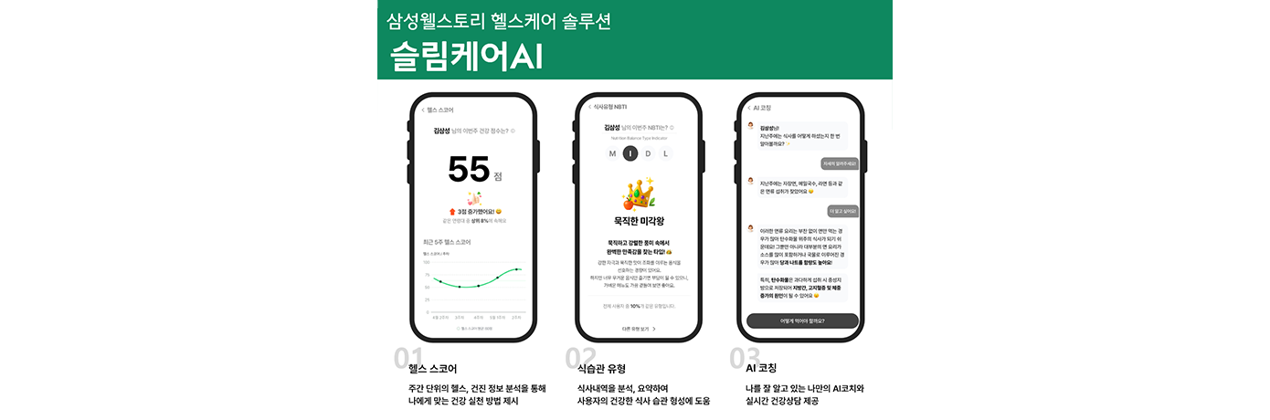 슬림케어AI,헬스케어솔루션